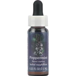Peppermint Dropper 0.25 oz
